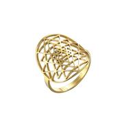 Anillo ajustable Sri Yantra Chakra Amuleto Sri Yantra Colgante talismán Anillo de geometría sagrada Símbolo del hinduismo Joyería sagrada hindú para meditación para mujeres y hombres