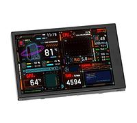 Annadue Mini Pantalla IPS Dual USB C de 3,5 Pulgadas, Monitor de Temperatura de PC para CPU GPU RAM HDD Monitor de Panel de Sensor de PC Monitor de Temperatura de Computadora Mini