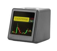 Annadue Pantalla de Monitor de Cotización de Acciones de Bitcoin, Cotización de Acciones de Criptomonedas de Bitcoin en Tiempo Real con Seguimiento del Precio del Oro con Reloj de Tiempo, (Black)