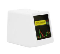 Annadue Pantalla de Monitor de Cotización de Acciones de Bitcoin, Cotización de Acciones de Criptomonedas de Bitcoin en Tiempo Real con Seguimiento del Precio del Oro con Reloj de Tiempo, (White)