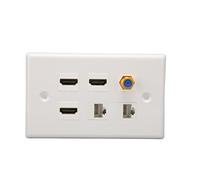 Annadue Placa de Pared HDMI, Placa de Pared Ethernet de 6 Puertos con 3 X HDMI, 1x TV Tipo F Y 2 X Cat 6 RJ45 Placa de Pared AV de Red para HDTV Doméstica, Panel de Salida de Pared Ethernet