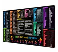 Anpollo Hoja de Trucos de Atajos de Excel Alfombrilla de Escritorio - 89.9 x 40.0 cm Alfombrilla de Mouse Grande con Base de Goma Antideslizante, Guía de Referencia Rápida para Oficina y Hogar