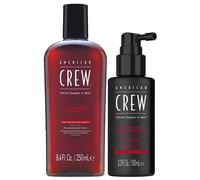 Anti-Hairloss Set