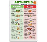 Anti-Inflammatory Arthritis Diet Poster - Comprehensive Food List Chart for Healthy Eating and Joint Care(Unframed,08x12inch(20x30cm))