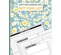 Anti Inflammatory Diet Food List: Blank.