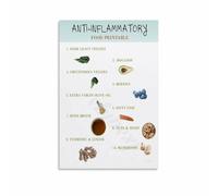 Anti Inflammatory Foods Chart Poster Complete Guide for Gut Health and Wellness Kitchen Decor(Unframed,12x18inch(30x45cm))