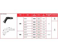 Antiparasitario NGK VB05FP Bujía