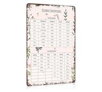 Antique Recipe Unit Converter Aluminum Decor 8x12 Inch