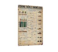 Anulely Panel de metal Conocimiento de la pesca, Conocimiento de la pesca Arte vintage,signo de conocimiento vintage Bass Tackle | Póster de bajo impreso de arte retro, Arte de pared de metal para