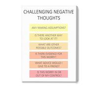 Anxiety and Negative Thoughts Poster CBT Techniques for Challenging Thinking Patterns Mental Health Wall Art Print(Framed,12x18inch(30x45cm))