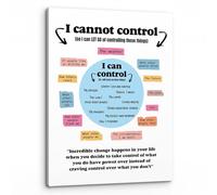 Anxiety Relief Wall Art, What I Can/Cannot Control Printable Poster, Mental Wellness Decor for Psychologist Office, Calm Corner or Gift(Framed,12x18inch(30x45cm))