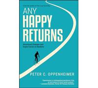Any Happy Returns: Structural Changes and Super Cycles in Markets