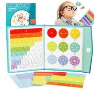 Anyingkai Juego de fracción de Azulejos y círculos magnéticos-conteo y Juguetes de matemáticas,Juego Educativo para Aprender fracciones,Recursos Educativos para Aula, Kit Educativo (Conejo)
