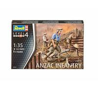 Anzac Infantry 1915 Plástico Kit 1 :3 5 Modelo Revell