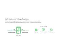 APC Back-UPS Pro BGM2200B-GR - 2200VA/1320W, 4 salidas Schuko y 2 salidas C13, 3 cargadores USB, puerto de datos USB