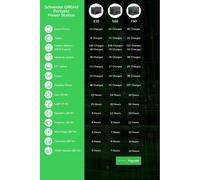 Panel solar portátil Schneider OffGrid 100W (PSP100) Nuevo