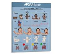 APGAR Score Quick Reference Poster Newborn Assessment Guide for Labor Delivery Ward Medical Students Pediatric Office Canvas Wall Art(Unframed,12x18inch(30x45cm))