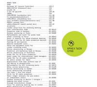 Aphex Twin Syro (Vinyl) 12" Album (Importación USA)