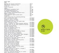 Aphex Twin Syro (Vinyl) 12" Album (Importación USA)