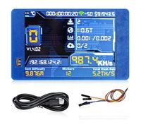 APKLVSR Mining Bitcoin con Carcasa Azul, BTC Miner con Pantalla TFT ESP32 de 2,8", Hashrate 980KH/s BTC Solo Lottery Bitcoin-Miner Crypto Lottery-Miner