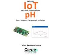Aplicando Iot Para Medir Concentração De Ph Com A Raspberry Pi Program