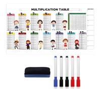 APOMOONS Tablas de Multiplicar para Niños 1x1, Borrable Tablas Multiplicar con Rotuladores y Pinceles, Formación en Multiplicación para Pizarras Blancas, Paredes y Puertas