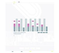 Apoptygma Berzerk - Harmonizer [Import]