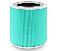APPLIANCEMATES Core 400S - Filtro de Repuesto para purificador de Aire LEVOIT Core 400S/Core 400S-P, Core 400S-RF-PA (LRF-C401-YUS) 3 en 1 True HEPA Filtro de carbón Activado, 1 Paquete, Verde