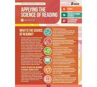 Applying the Science of Reading (Quick Reference Guide)