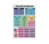 Aprende a leer las fechas en inglés: tabla de aprendizaje de fechas en inglés, artes del idioma, herramienta de enseñanza, póster educativo de 30 x 45 cm