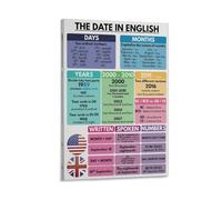 Aprende a leer las fechas en inglés: tabla de aprendizaje de fechas en inglés, artes del idioma, herramienta de enseñanza, póster educativo de 60 x 90 cm