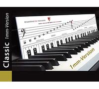 Aprende a tocar el piano con la plantilla de teclas para aprender a tocar el piano con el corazón: notas musicales, nombres de partituras, orientación de teclas, ayuda de aprendizaje para piano y