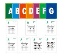Aprende a tocar la guitarra con 49 tarjetas esenciales de acorde y escala