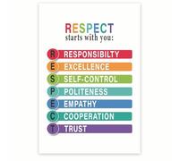 AQSOAEOJ Classroom Respect Poster Respect Starts With You Encouraging Behavior Educational Wall-Art for Teachers(08x12inch(20x30cm),Framed)