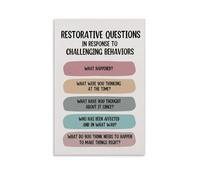 AQSOAEOJ Restorative Justice Questions Mental Health Poster Counseling Resources for Social Workers Office Wall-Art(Framed,12x18inch(30x45cm))