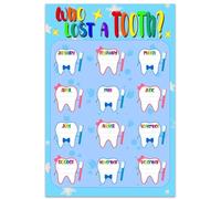 AQSOAEOJ Tooth Fairy Chart Who Lost a Tooth Classroom Learning Poster for Lost Teeth School Nurse Office Preschool Kindergarten Decor(Unframed,12x18inch(30x45cm))
