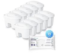 Aquafloow Cartuchos de Filtro de Agua 10 Piezas | Compatible Laica Bi-Flux, Dafi Unimax | Filtro con Carbón Activo y Resina de Intercambio Iónico, Reducción de Cal, Cloro