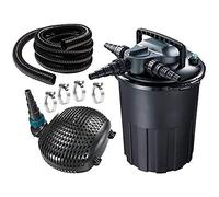 AquaForte Filter Set CBF15000 + EC8000, juego completo