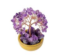 Árbol de Amatista, Árbol de la Fortuna, Ornamento Viviente, Decoración Feng Shui Bonsái para el Hogar y la Oficina, Regalo de Cristal (Amatista)