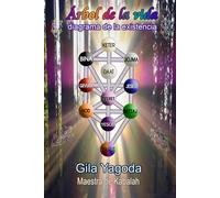 Árbol de la vida: Diagrama de la existencia