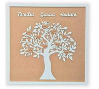Árbol genealogico con Marco Personalizado con los Nombres de Todos los Familiares decoración. (60x60)
