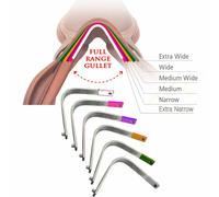 Arboladura intercambiable para la silla de montar Pessoa XL