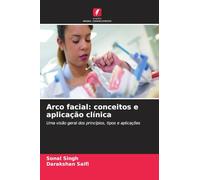 Arco facial: conceitos e aplicação clínica: Uma visão geral dos princípios, tipos e aplicações
