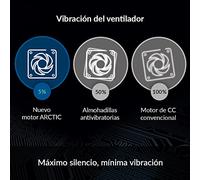 ARCTIC F9 Silent - Ventilador PC 92mm, Fan 92mm, Ventilador de Caja para CPU, Motor Muy Silencioso, Computadora, 1000 rpm - Negro