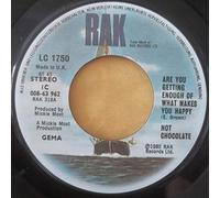 Are You Getting Enough Of What Makes You Happy/I´ve Got You On My Mind(7" Vinyl Single)(1980)(RAK LC 1750)