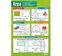 Área | Gráficos de matemáticas | Papel brillante de 594 mm x 850 mm (A1) | Gráficos de matemáticas para el aula | Carteles educativos por Daydream Education