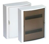 Arelos 5281 Caja de Distribución, Blanco