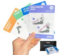 Arena Strength Tarjetas de Entrenamiento Band Fitness: baraja de Entrenamiento instruccional para Entrenamientos de Banda de Resistencia, guía de Fitness para Principiantes para Ejercicios de