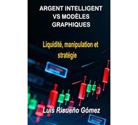 ARGENT INTELLIGENT VS MODÈLES GRAPHIQUES: Liquidité, manipulation et stratégie