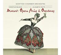 Arias d'opéra et Ouvertures